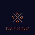 Canciones traducidas de kygo